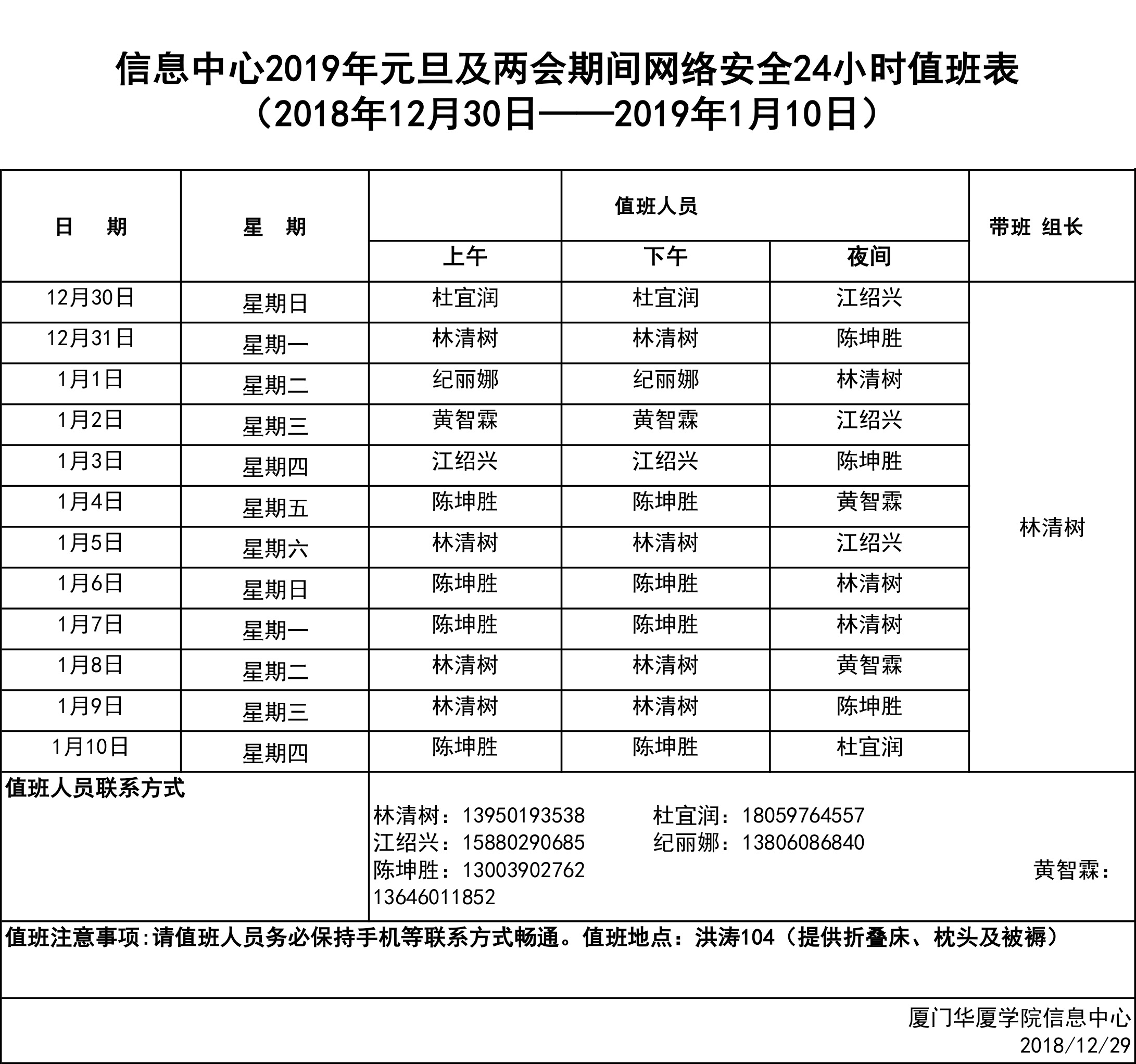 信息中心2019年元旦及两会期间网络安全24小时值班表-信息中心 厦门
