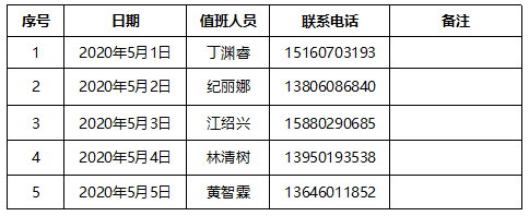 廈門華廈學院信息中心2020年